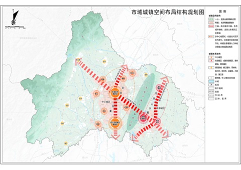 纵览历版成都总规，，，，，，，，新版国土空间总规新在哪？？？？？？？？